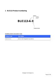 BLE113-A-V1 datasheet.datasheet_page 6