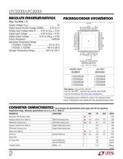 LTC2232IUK datasheet.datasheet_page 2