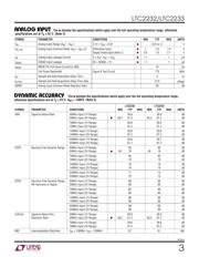 LTC2232IUK datasheet.datasheet_page 3