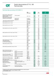 OT16F4N2 datasheet.datasheet_page 6