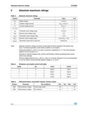 ST3222ECPR datasheet.datasheet_page 4