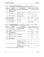 ST3222EBTR datasheet.datasheet_page 6