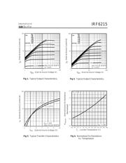 IRF6215 datasheet.datasheet_page 3