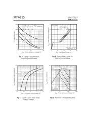 IRF6215 datasheet.datasheet_page 4