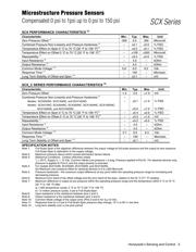 SCX15AN datasheet.datasheet_page 3