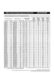 SMAJ300CA-H datasheet.datasheet_page 2