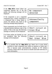 XAL5020-561MEB datasheet.datasheet_page 6