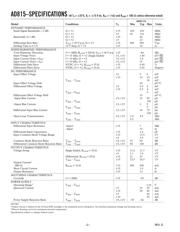 AD815 datasheet.datasheet_page 2