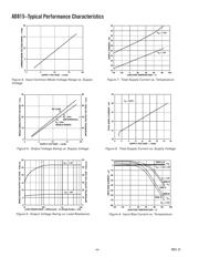 AD815 datasheet.datasheet_page 4