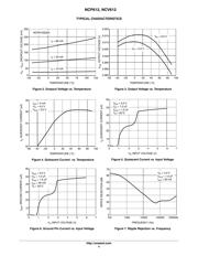 NCP612SQ28T2G datasheet.datasheet_page 4