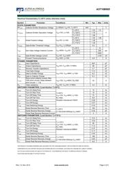 AOT10B60D datasheet.datasheet_page 2