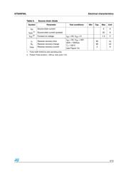 STS5NF60L 数据规格书 5