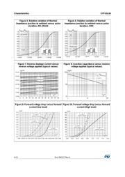 STPS5L60 datasheet.datasheet_page 4