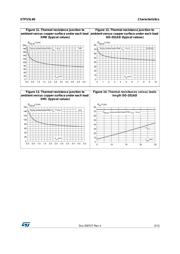 STPS5L60U datasheet.datasheet_page 5