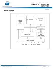 SST25VF512-20-4C-QAE datasheet.datasheet_page 3