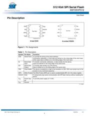 SST25VF512-20-4C-QAE datasheet.datasheet_page 4