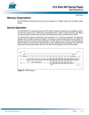 SST25VF512-20-4C-QAE datasheet.datasheet_page 5