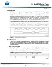 SST25VF512-20-4C-QAE datasheet.datasheet_page 6