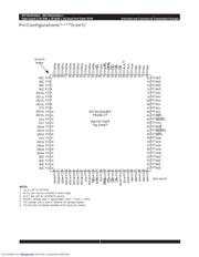 IDT70V25L25PFI8 datasheet.datasheet_page 3