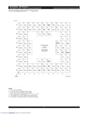 IDT70V25L25PFI8 datasheet.datasheet_page 4