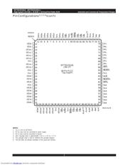 IDT70V25L25PFI8 datasheet.datasheet_page 5