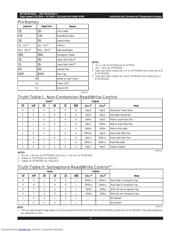 IDT70V25L25PFI8 datasheet.datasheet_page 6