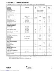 PCM1727E datasheet.datasheet_page 3