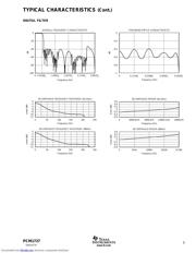 PCM1727E datasheet.datasheet_page 5