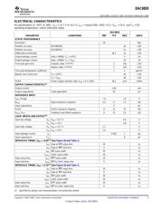 DAC8820IBDBR datasheet.datasheet_page 3