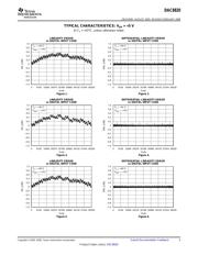 DAC8820IBDBR datasheet.datasheet_page 5