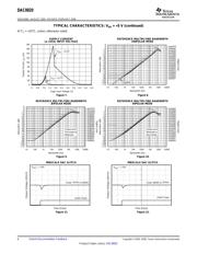 DAC8820EVM datasheet.datasheet_page 6