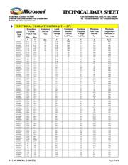 JANTX1N5649A datasheet.datasheet_page 3