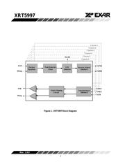 XRT5997IVTR-F datasheet.datasheet_page 2