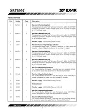 XRT5997IVTR-F datasheet.datasheet_page 4