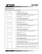 XRT5997IVTR-F datasheet.datasheet_page 5