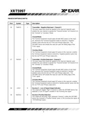 XRT5997IVTR-F datasheet.datasheet_page 6