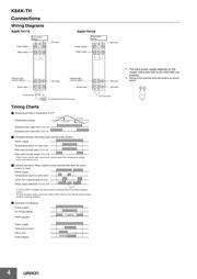 K8AKTH11S24VACDC datasheet.datasheet_page 4