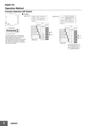 K8AK-TH11S 24VAC/DC datasheet.datasheet_page 6