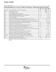 TLC3545ID datasheet.datasheet_page 6