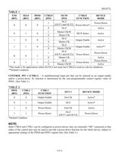 DS1077LZ-60+ datasheet.datasheet_page 4