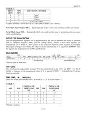 DS1077LZ-60+ datasheet.datasheet_page 5