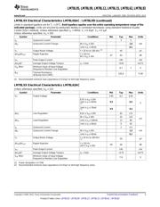 MC78L15ACPG datasheet.datasheet_page 3