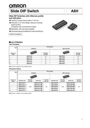 A6H4101P datasheet.datasheet_page 1