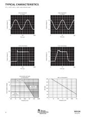 ISO124U datasheet.datasheet_page 5