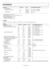 AD7920BKSZ-REEL datasheet.datasheet_page 4