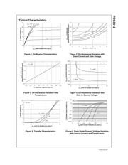 FDC3612 datasheet.datasheet_page 3