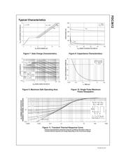 FDC3612 datasheet.datasheet_page 4