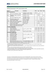 FDPF10N60ZUT datasheet.datasheet_page 2