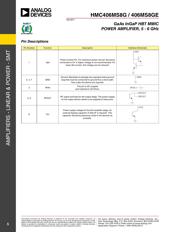 HMC406MS8GE datasheet.datasheet_page 6