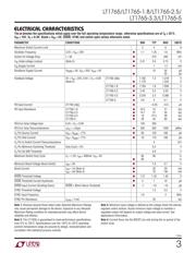 LT1765ES8#PBF datasheet.datasheet_page 3